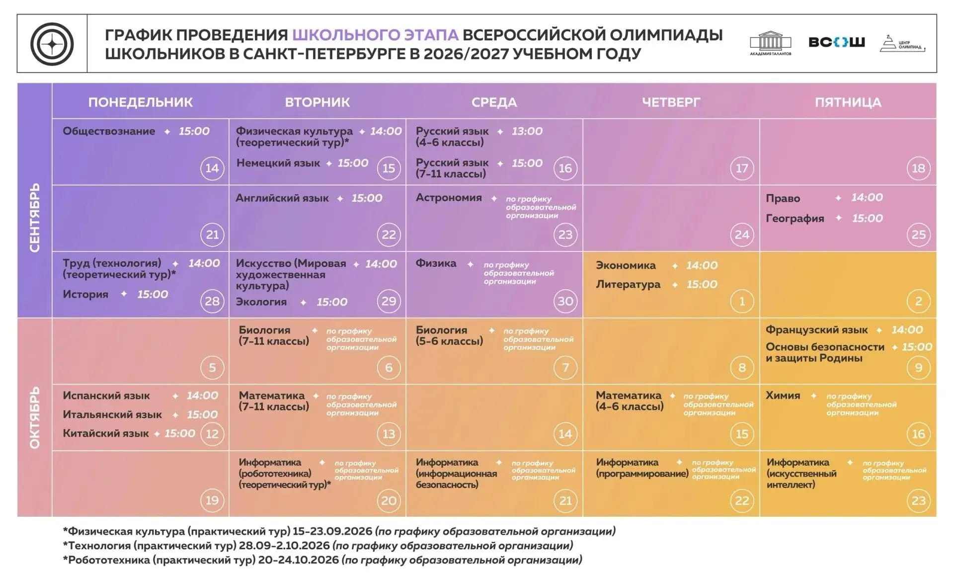 График школьного этапа ВсОШ 2026-2027